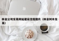 林业公司交易网站建设流程图片（林业树木交易）