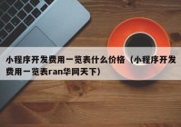 小程序开发费用一览表什么价格（小程序开发费用一览表ran华网天下）