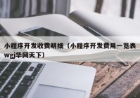 小程序开发收费明细（小程序开发费用一览表wgj华网天下）