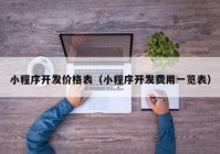 小程序开发价格表（小程序开发费用一览表）